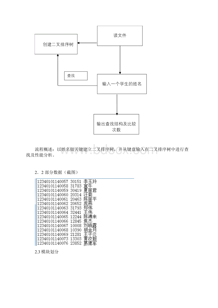 二叉排序树的查找算法的设计和性能分析实验报告.docx_第3页