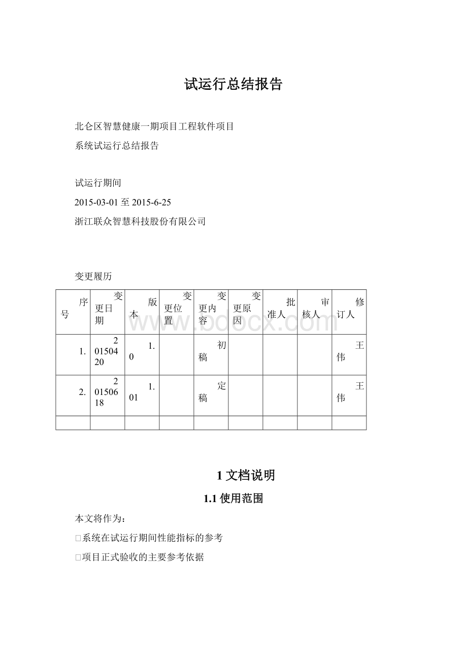 试运行总结报告Word格式文档下载.docx