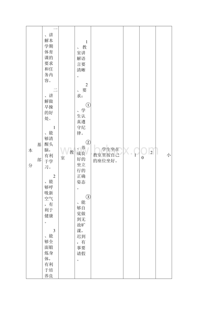 六年级下册体育教案Word下载.docx_第2页