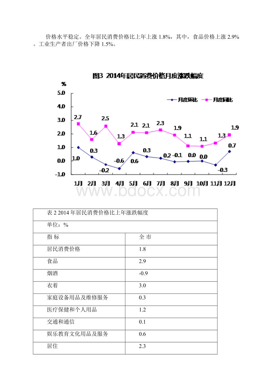 福州市国民经济和社会发展统计公报文档格式.docx_第3页