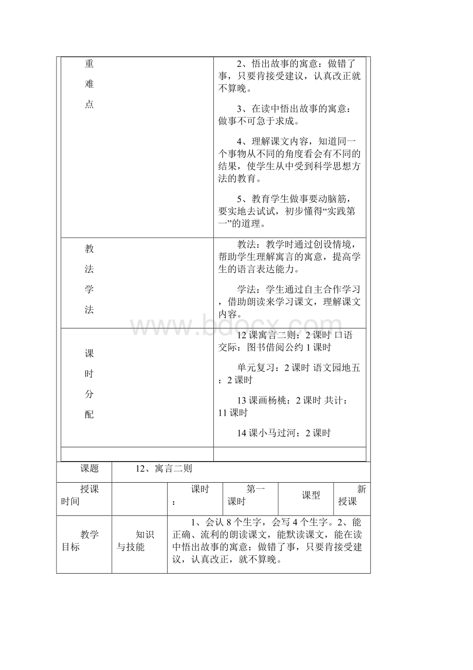 部编版二年级下册语文第五单元教案Word格式文档下载.docx_第2页