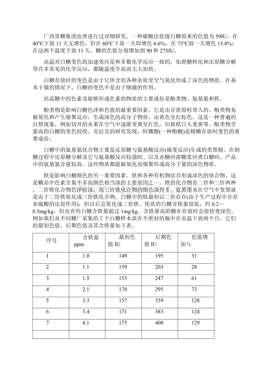 白糖存放时的变色和结块问题.docx_第2页