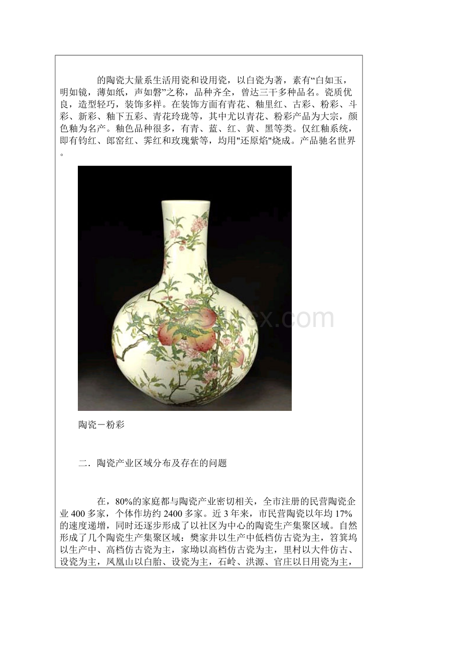 景德镇陶瓷出口现状分析报告.docx_第2页