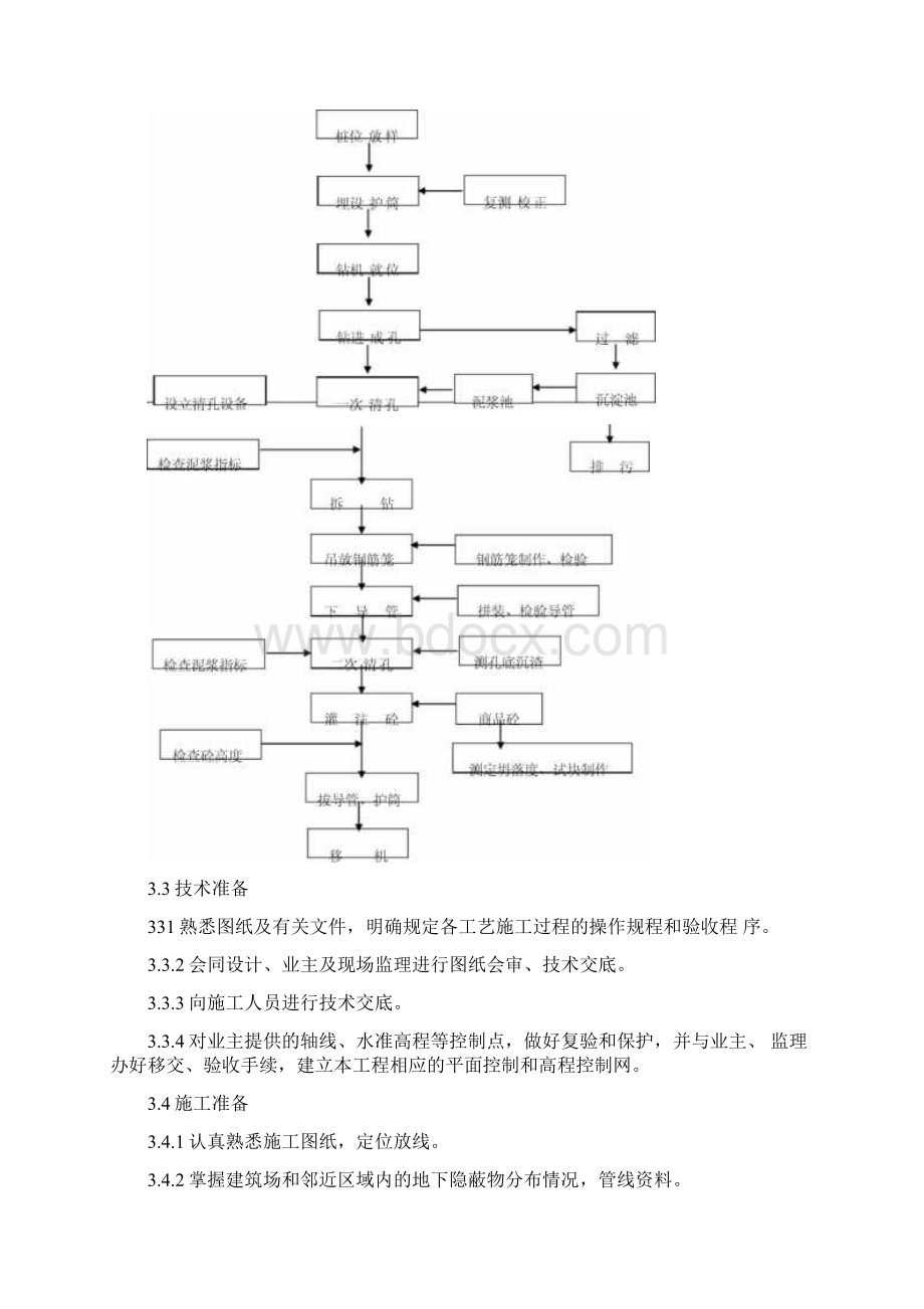 支护灌注桩施工组织设计.docx_第3页