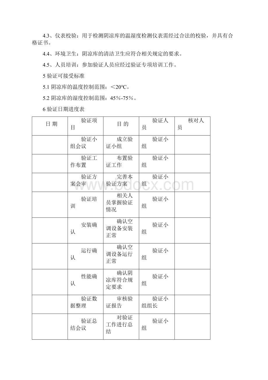 阴凉库温度验证报告.docx_第3页