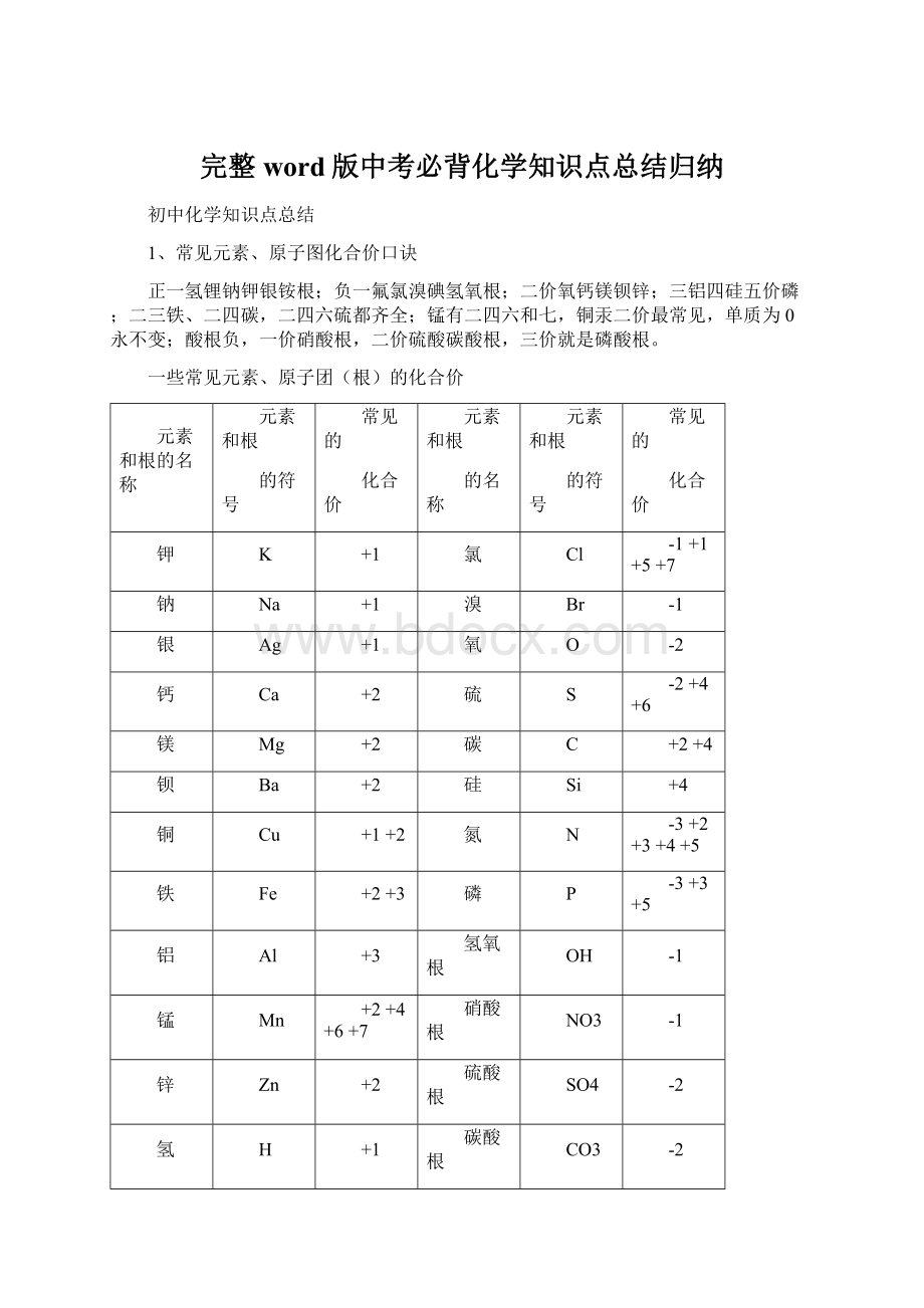 完整word版中考必背化学知识点总结归纳Word文档下载推荐.docx_第1页