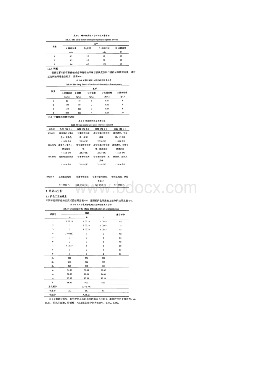 富含膳食纤维的甘薯饮料配方研制Word文档格式.docx_第3页