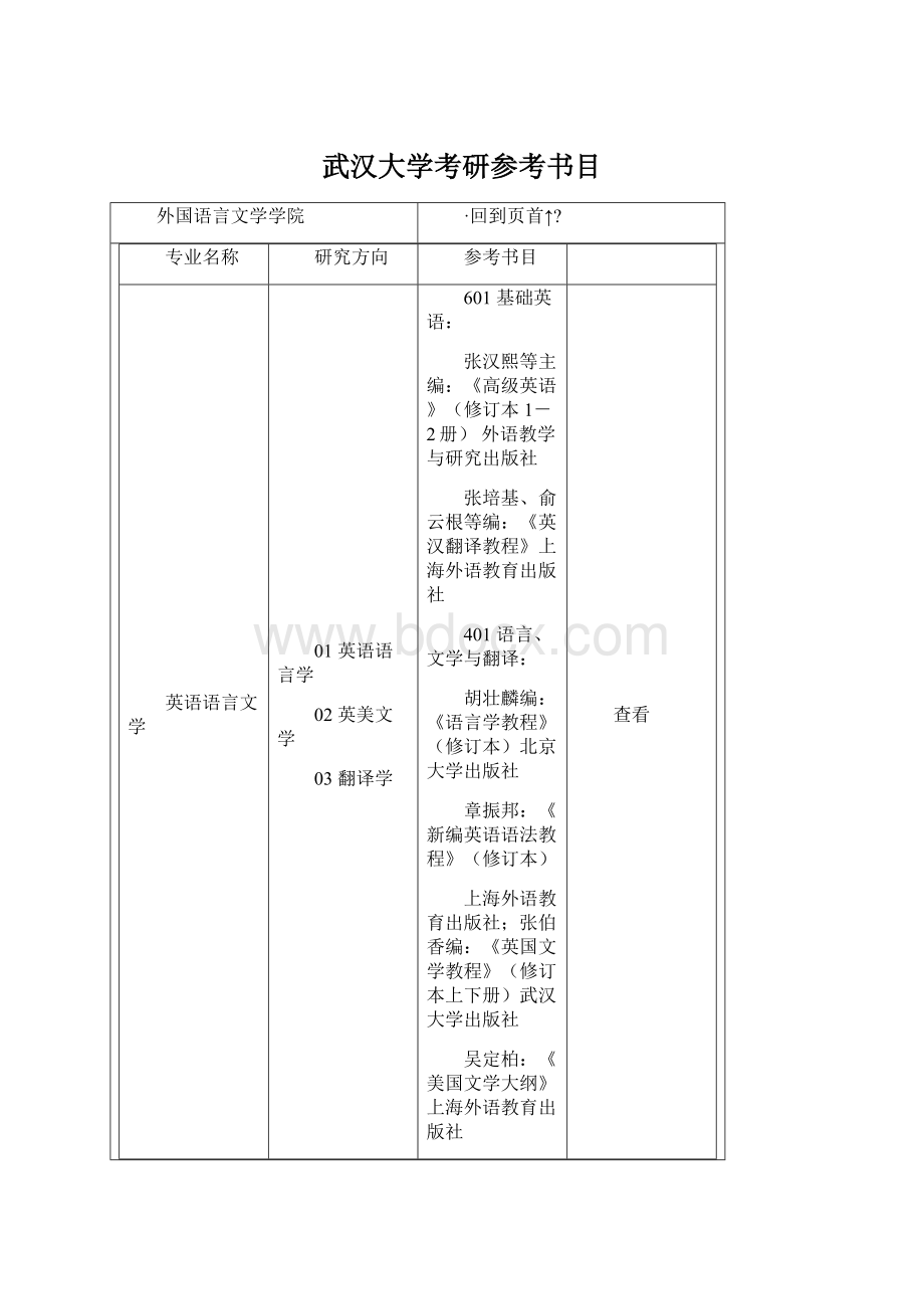 武汉大学考研参考书目文档格式.docx