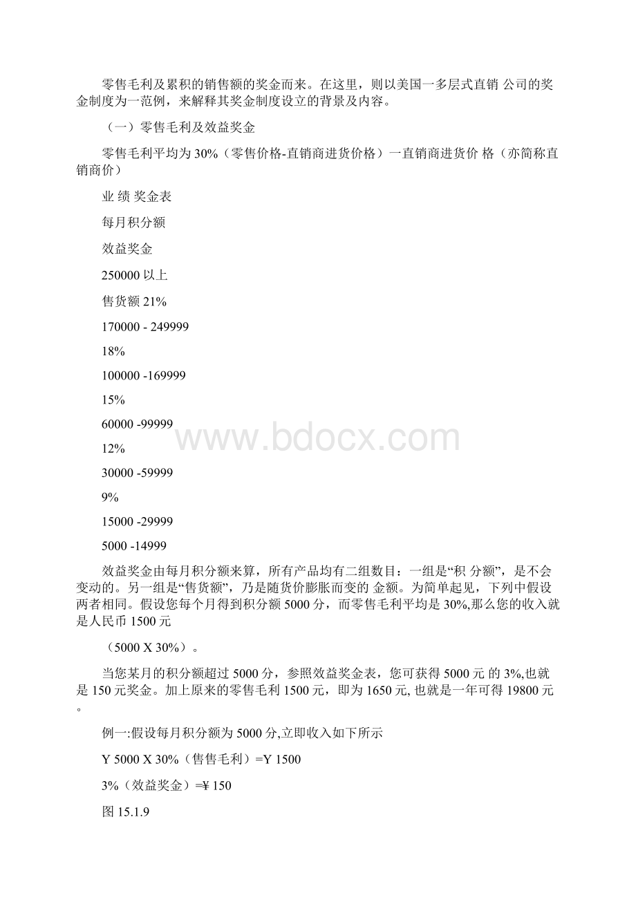 直销制度管理典范新Word文档下载推荐.docx_第2页