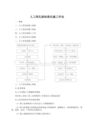 人工挖孔桩标准化施工作业文档格式.docx