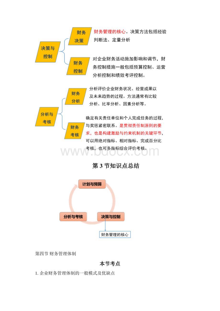 第6讲财务管理环节财务管理体制.docx_第2页