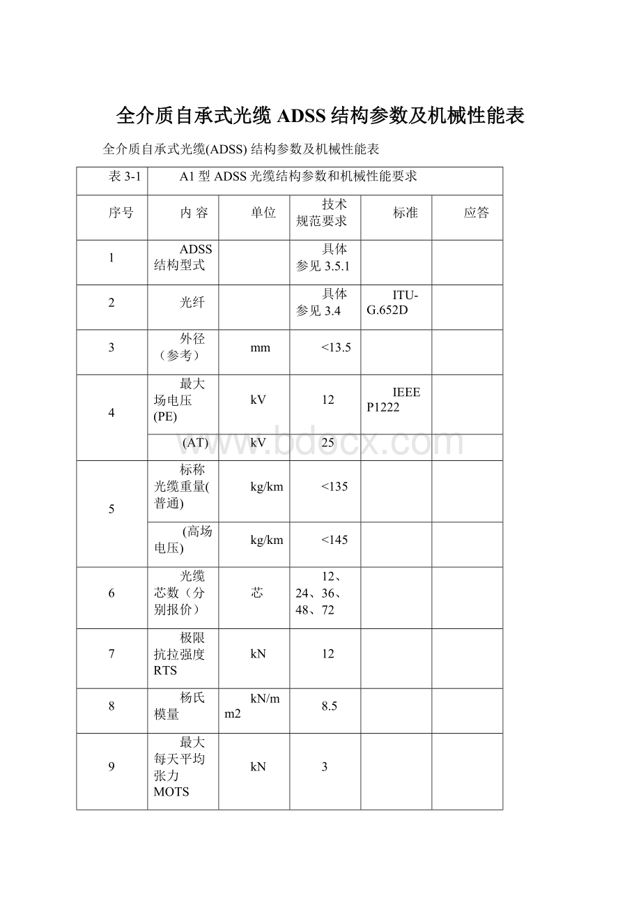 全介质自承式光缆ADSS结构参数及机械性能表.docx