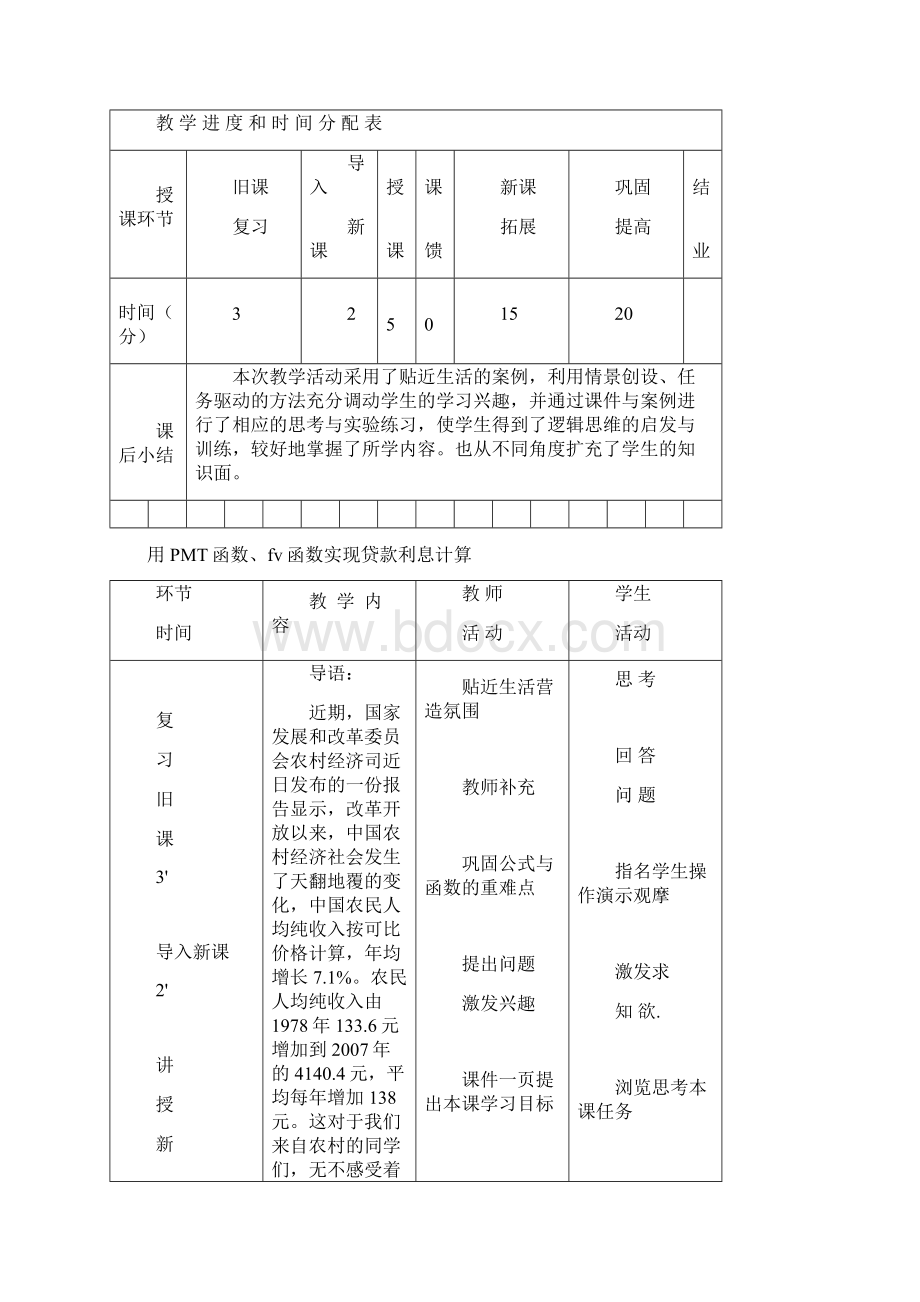 EXCEL函数总结与运用Word格式文档下载.docx_第2页