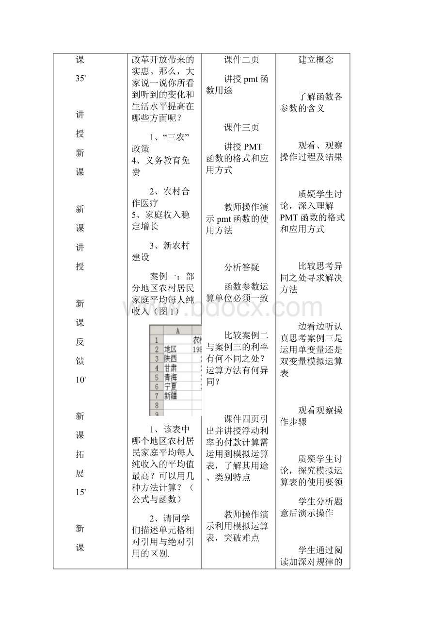 EXCEL函数总结与运用Word格式文档下载.docx_第3页