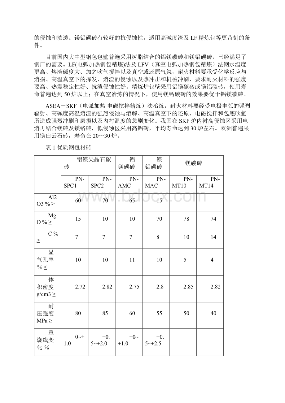 连铸用耐火材料.docx_第3页