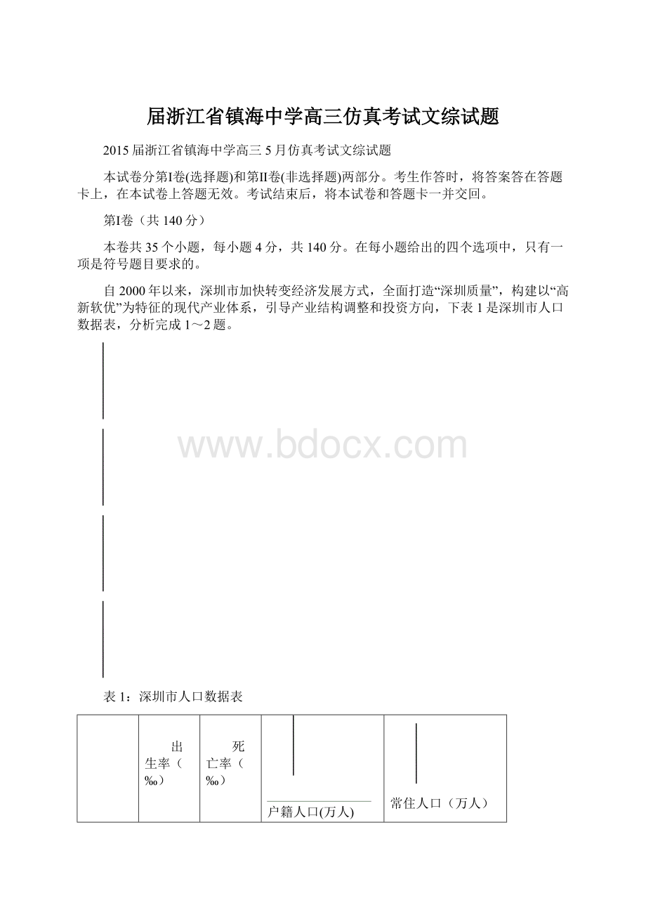 届浙江省镇海中学高三仿真考试文综试题.docx