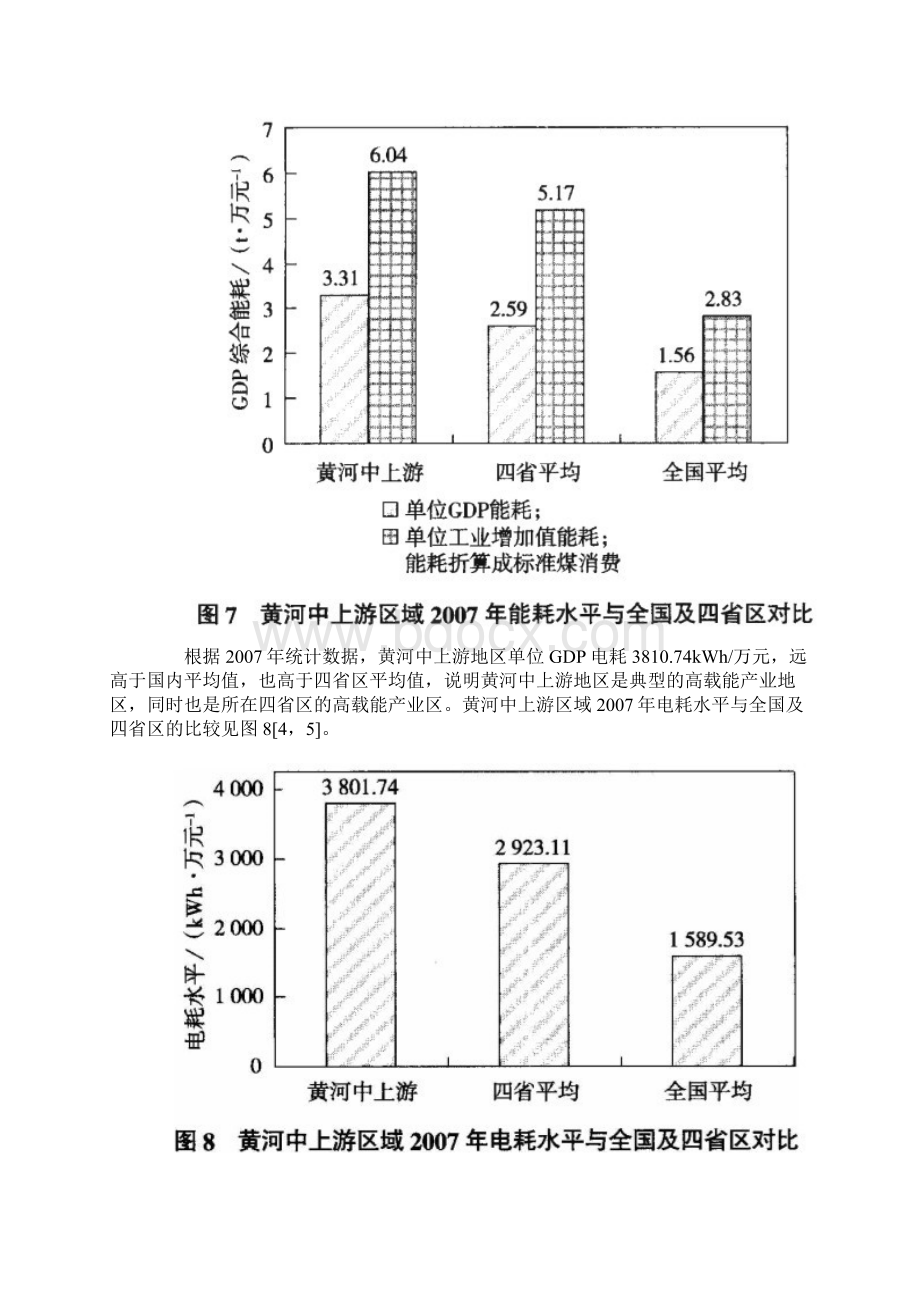 黄河中上游地区能源化工产业现状及发展建议下.docx_第3页