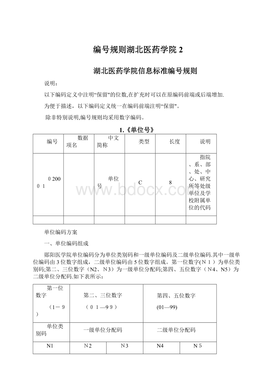 编号规则湖北医药学院2.docx_第1页