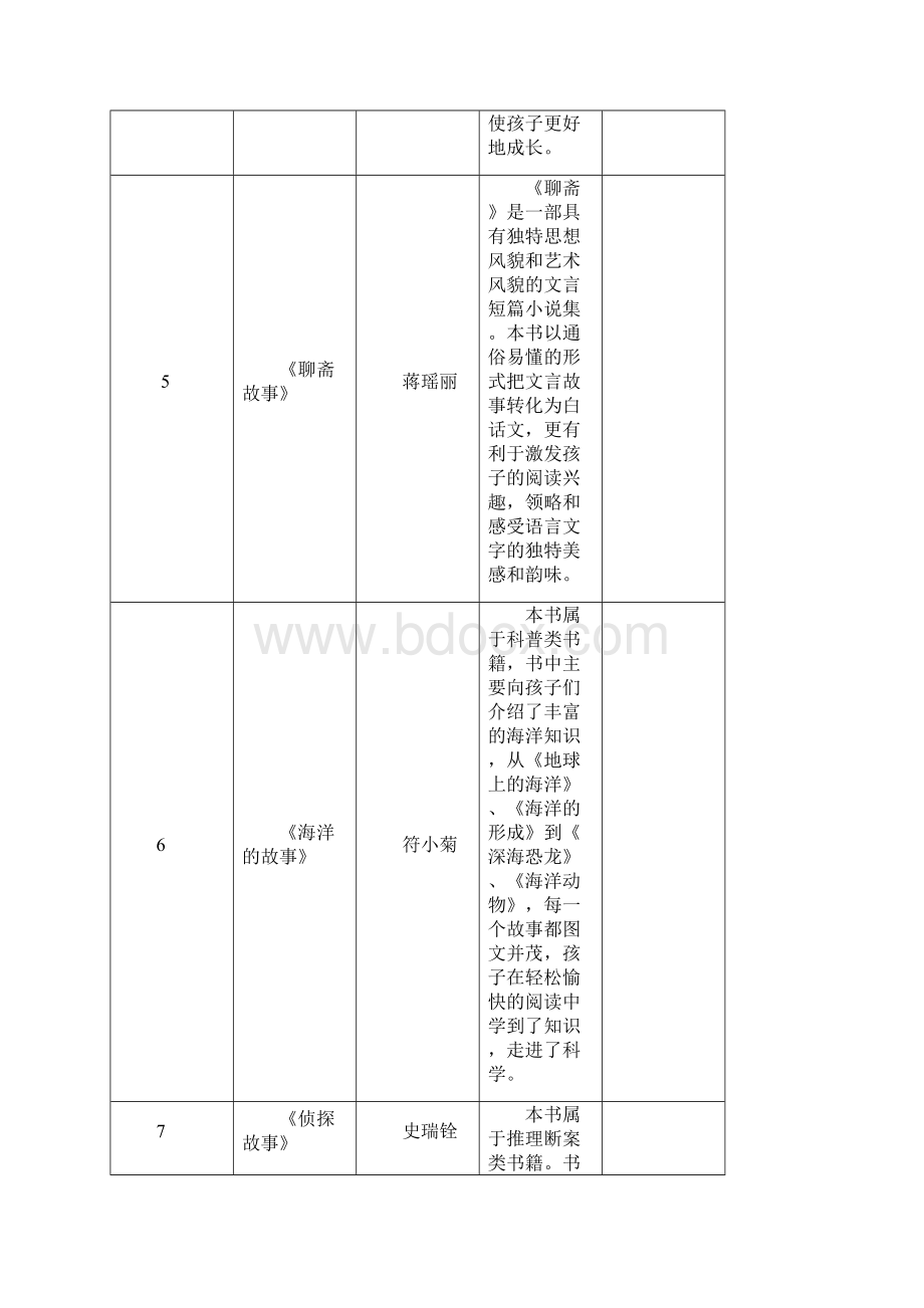 二年级好书推荐大全.docx_第3页