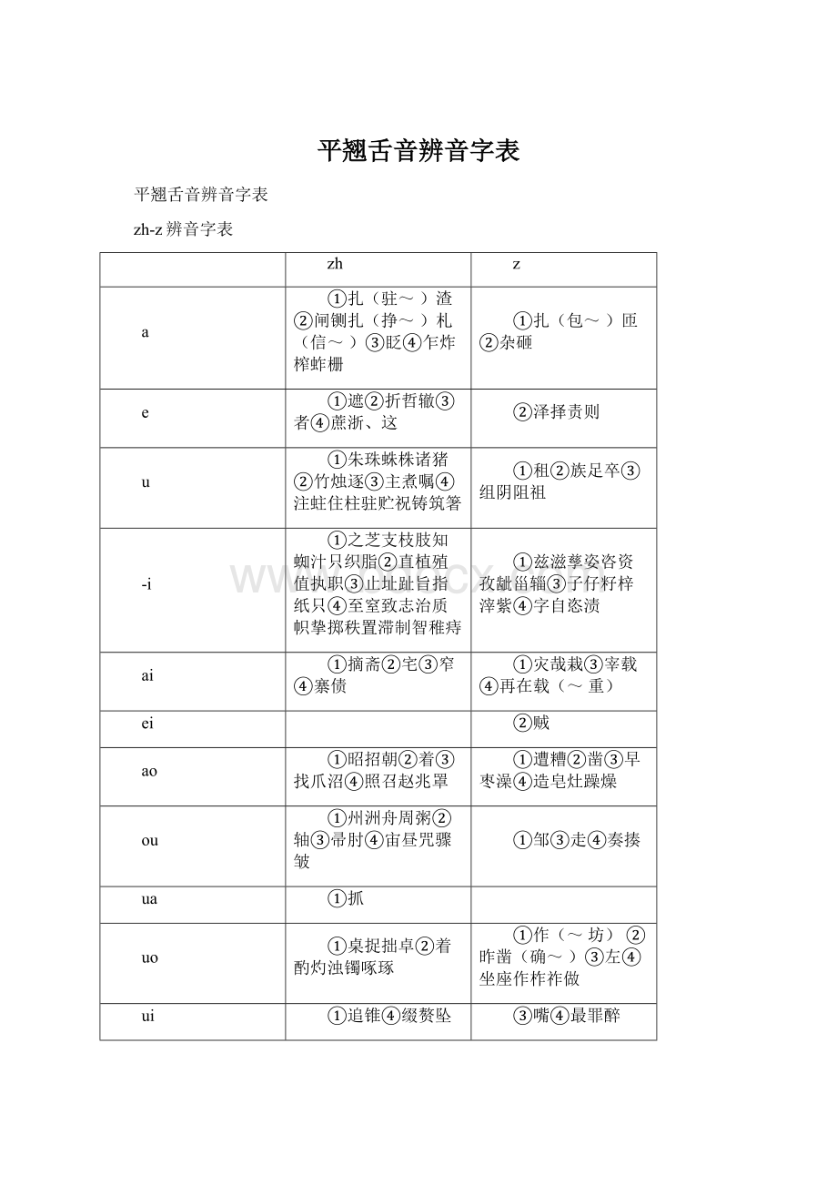 平翘舌音辨音字表Word格式.docx