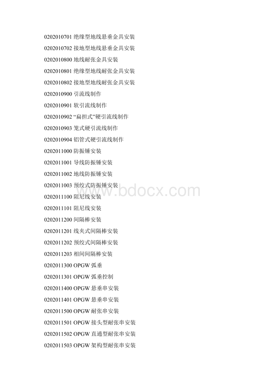 版工艺标准库架空线路电气工程.docx_第2页