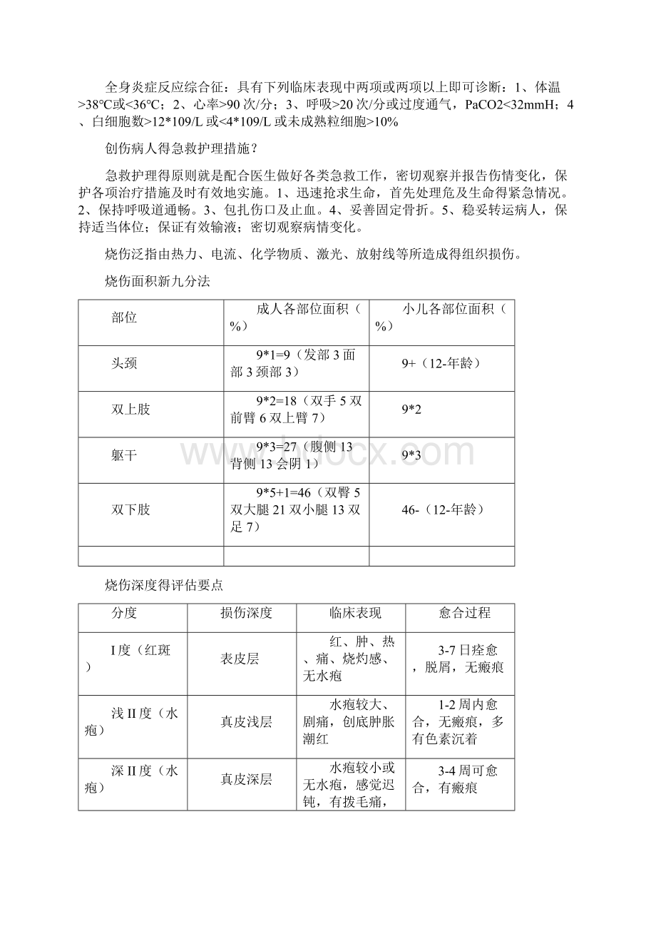 外科感染的特点.docx_第3页