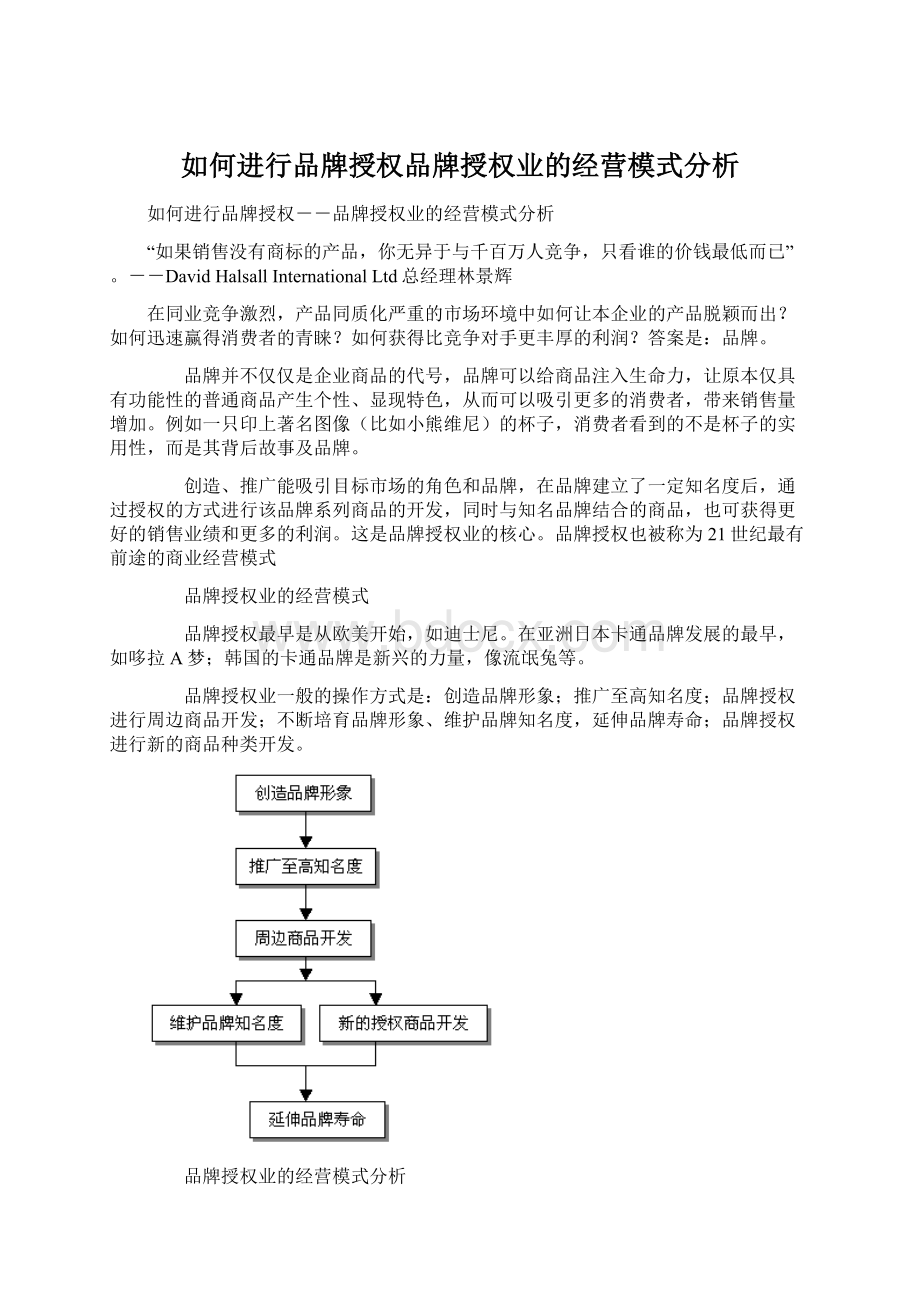 如何进行品牌授权品牌授权业的经营模式分析.docx