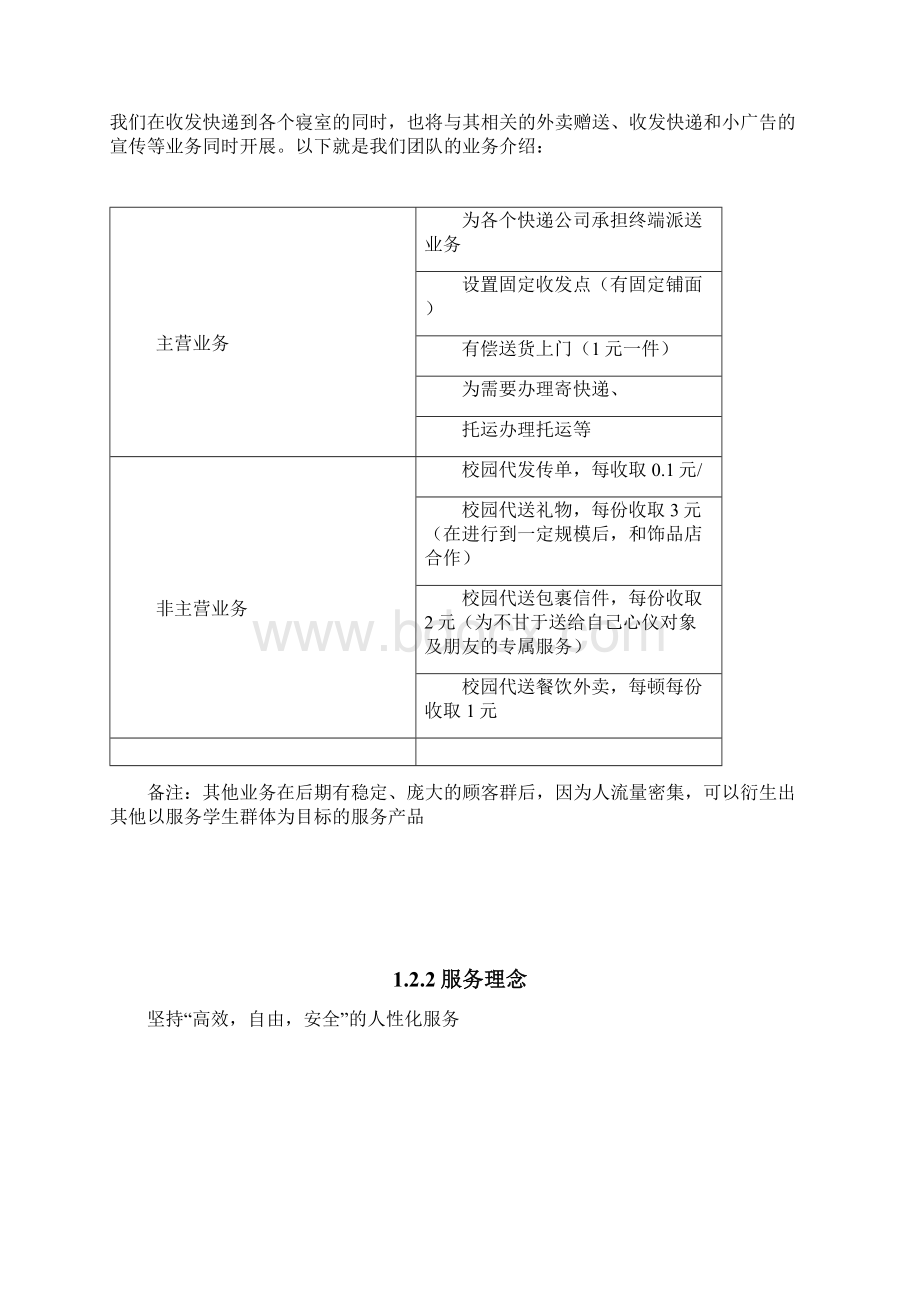 菜鸟驿站创业策划书.docx_第3页