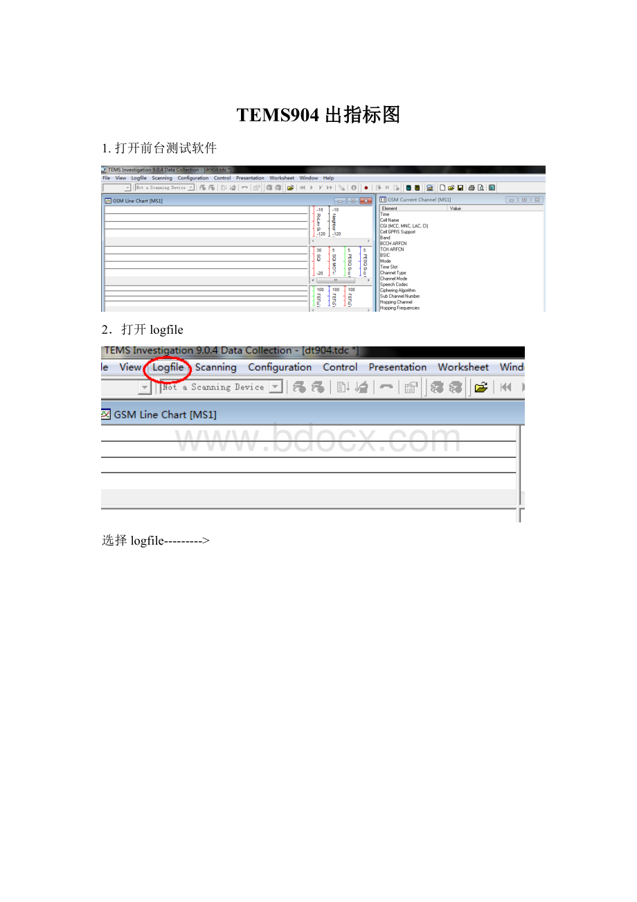 TEMS904出指标图.docx