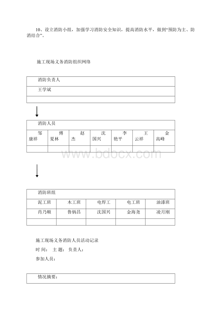 建筑工程施工现场消防安全管理台账.docx_第2页