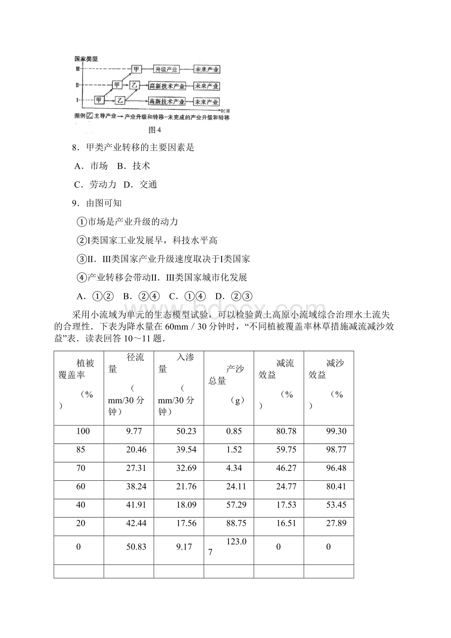 高三文科综合练Word文件下载.docx_第3页