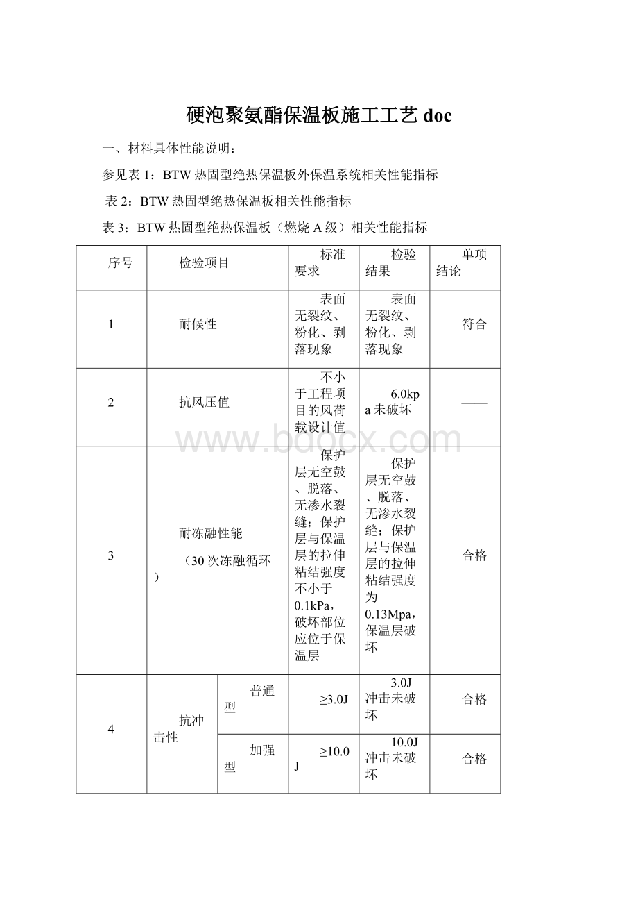 硬泡聚氨酯保温板施工工艺doc文档格式.docx