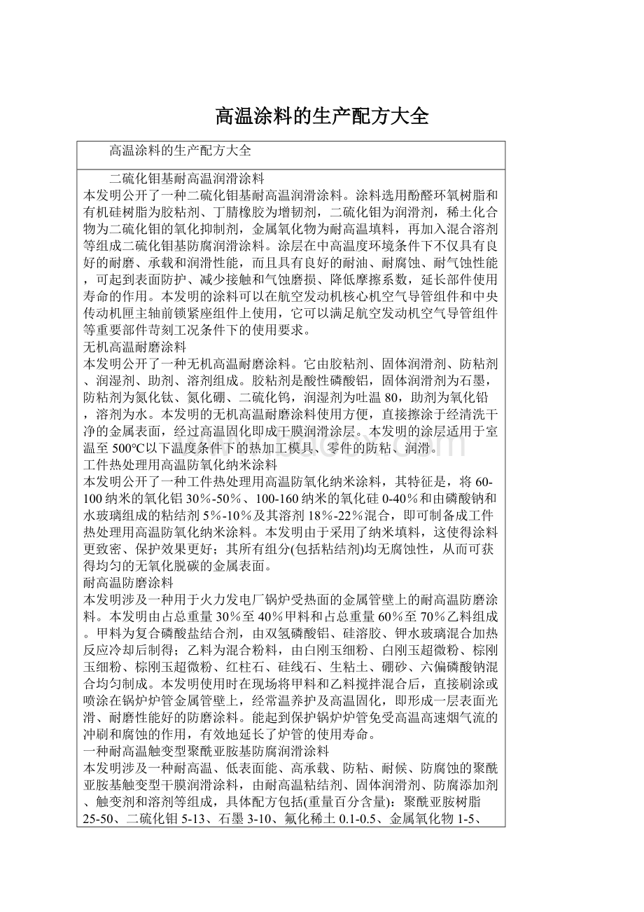 高温涂料的生产配方大全.docx