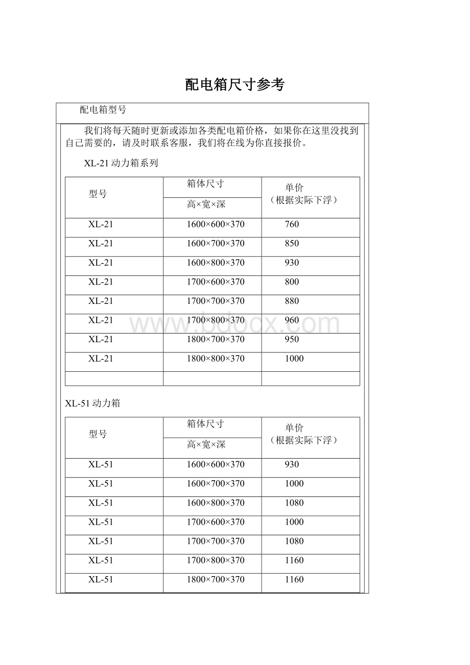 配电箱尺寸参考Word文档下载推荐.docx_第1页