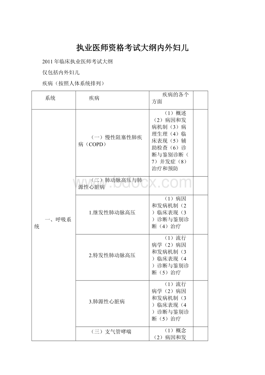 执业医师资格考试大纲内外妇儿文档格式.docx