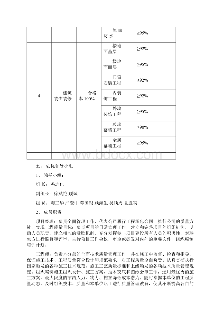 达标创优措施计划.docx_第2页