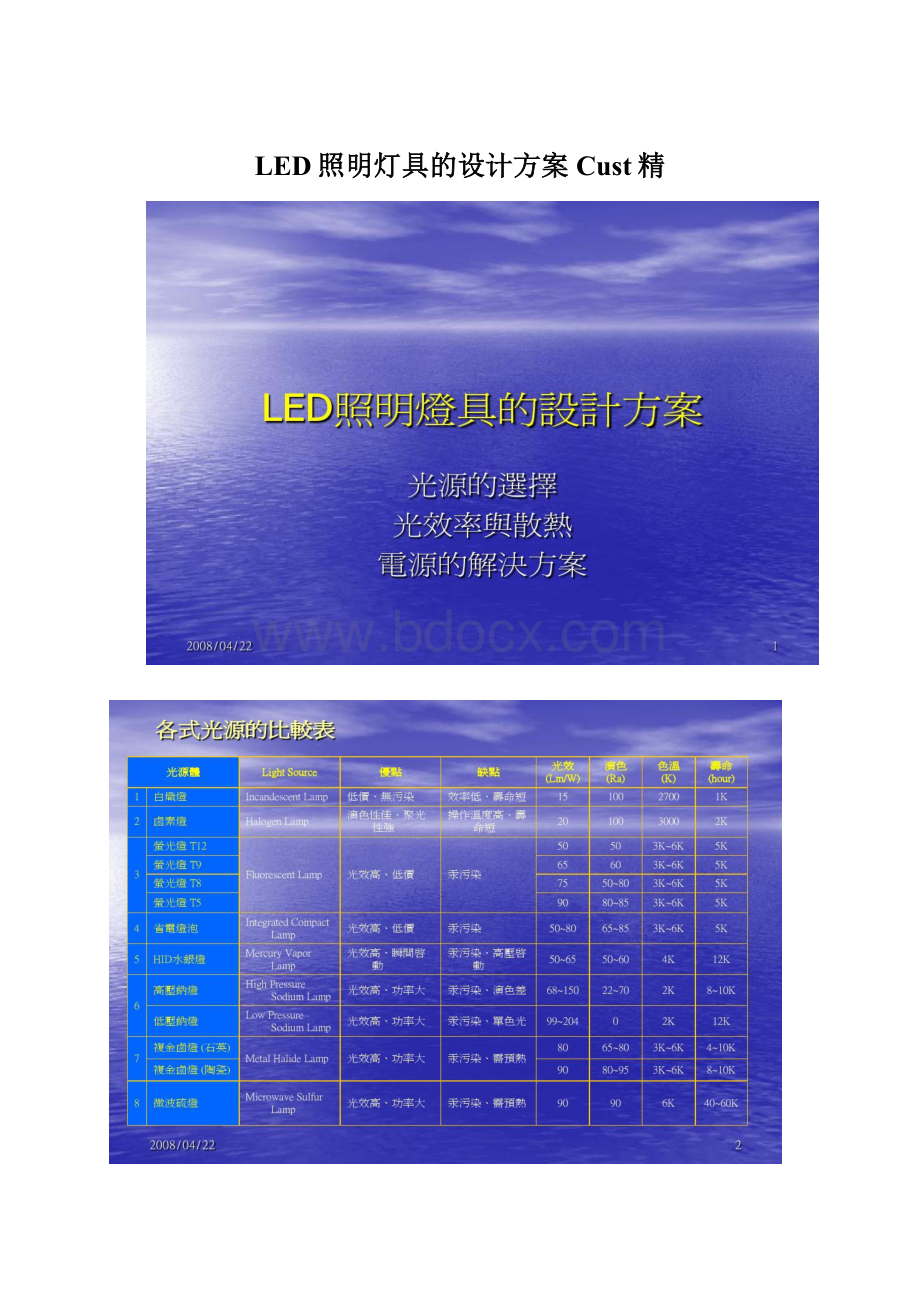 LED照明灯具的设计方案Cust精.docx