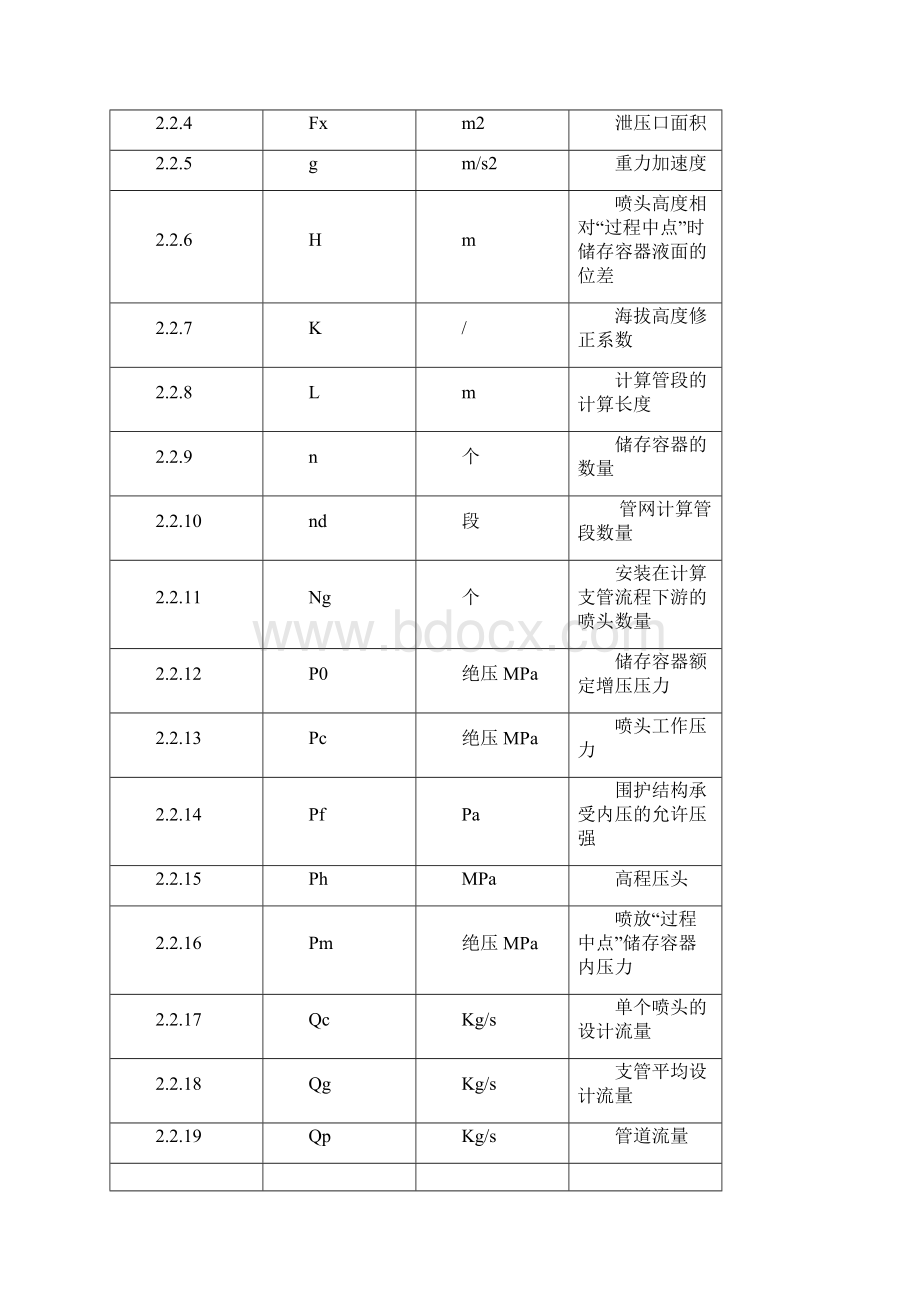 七氟丙烷设计规范.docx_第3页