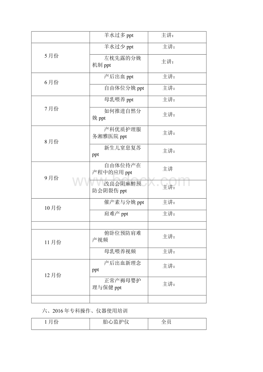 助产士岗位培训规划8Word下载.docx_第3页