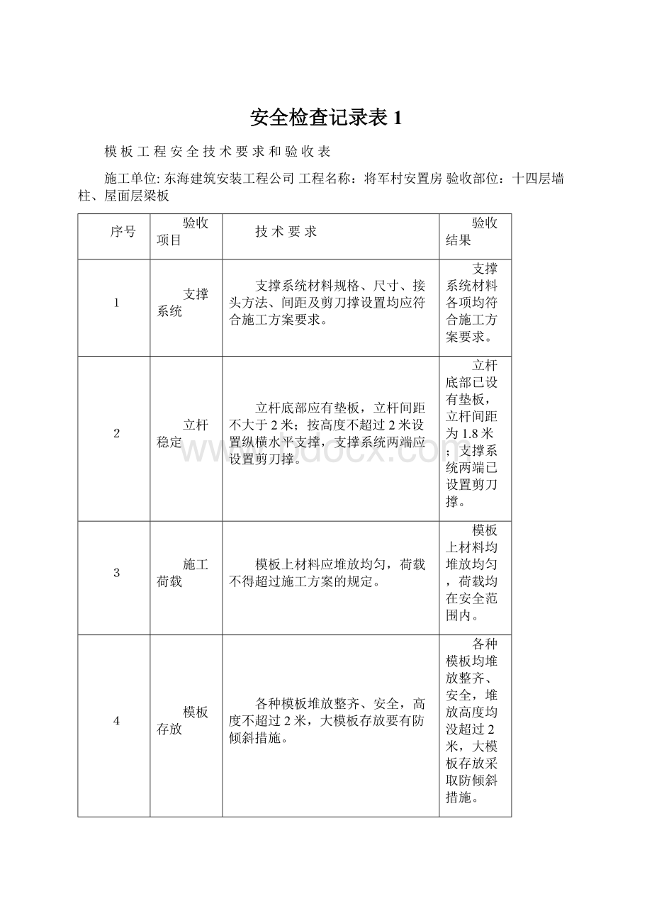 安全检查记录表1.docx_第1页