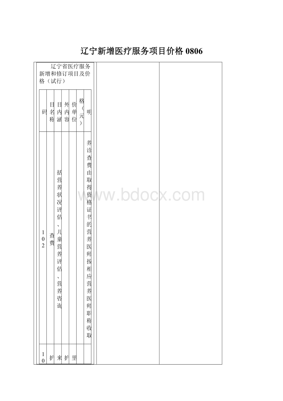 辽宁新增医疗服务项目价格0806Word文档格式.docx_第1页