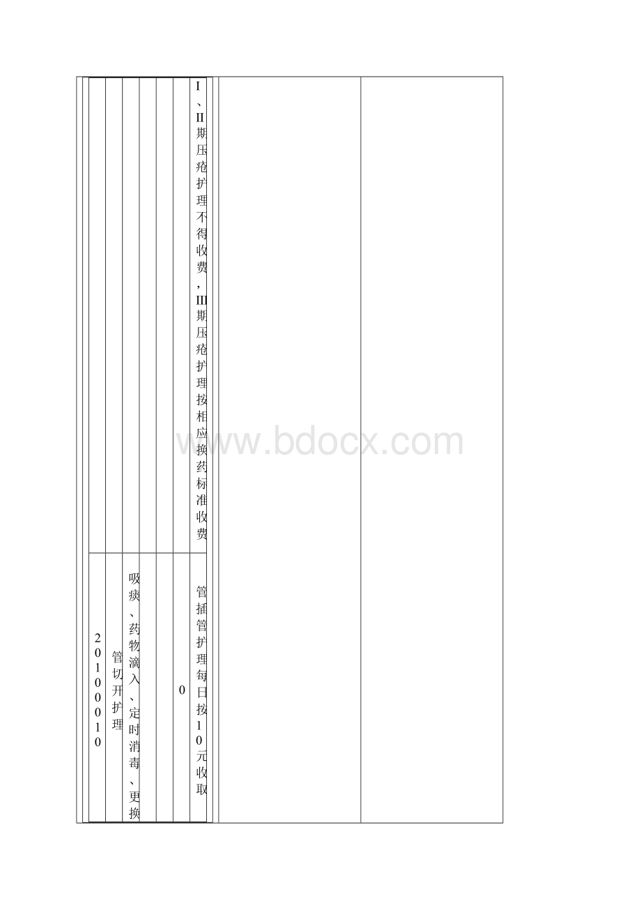 辽宁新增医疗服务项目价格0806Word文档格式.docx_第3页