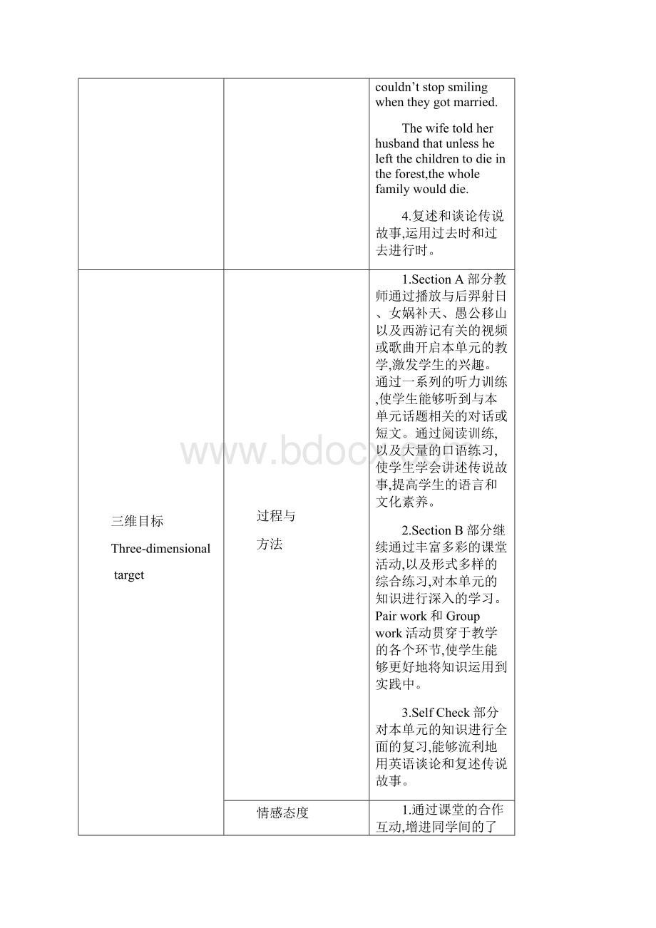 英语人教版八年级下册unit6 sectionA.docx_第3页