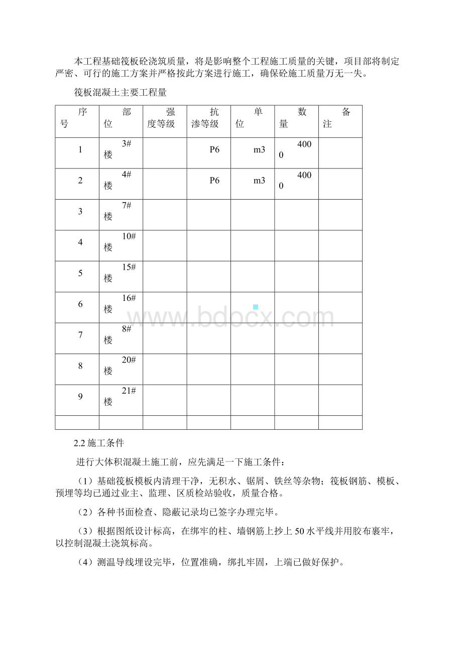 1大体积混凝土施工方案.docx_第2页