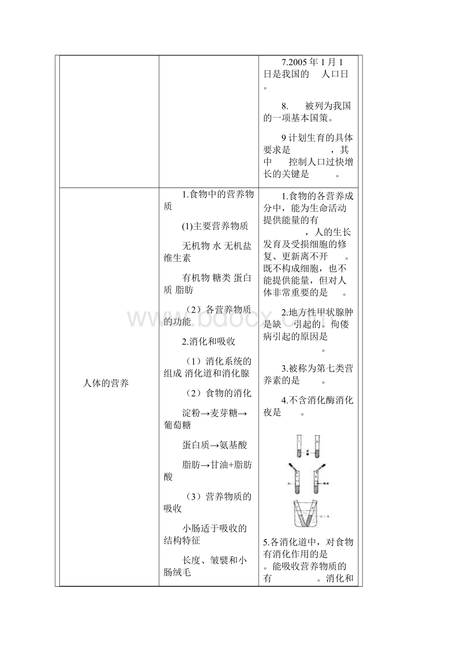 生物会考Word格式.docx_第2页