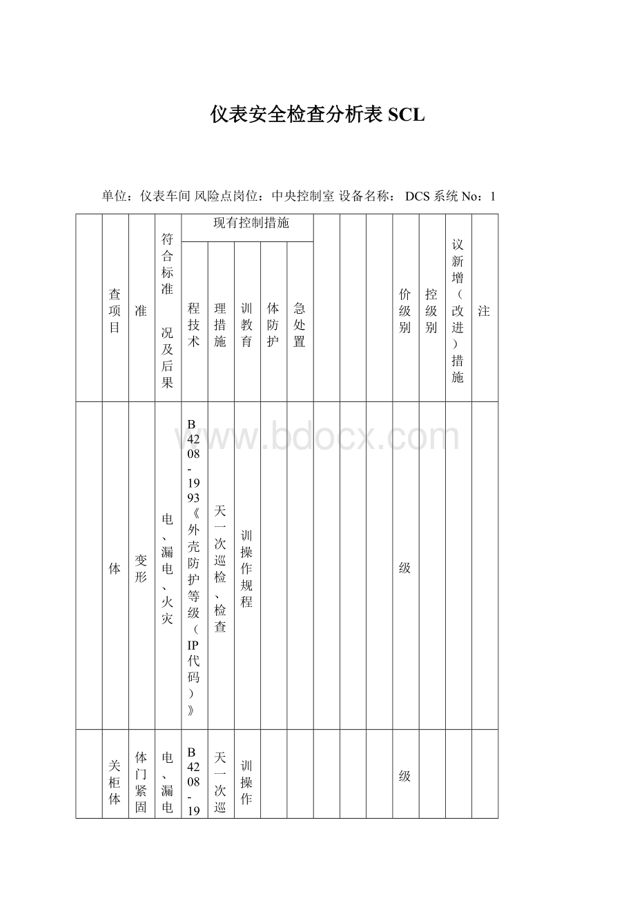 仪表安全检查分析表SCL.docx