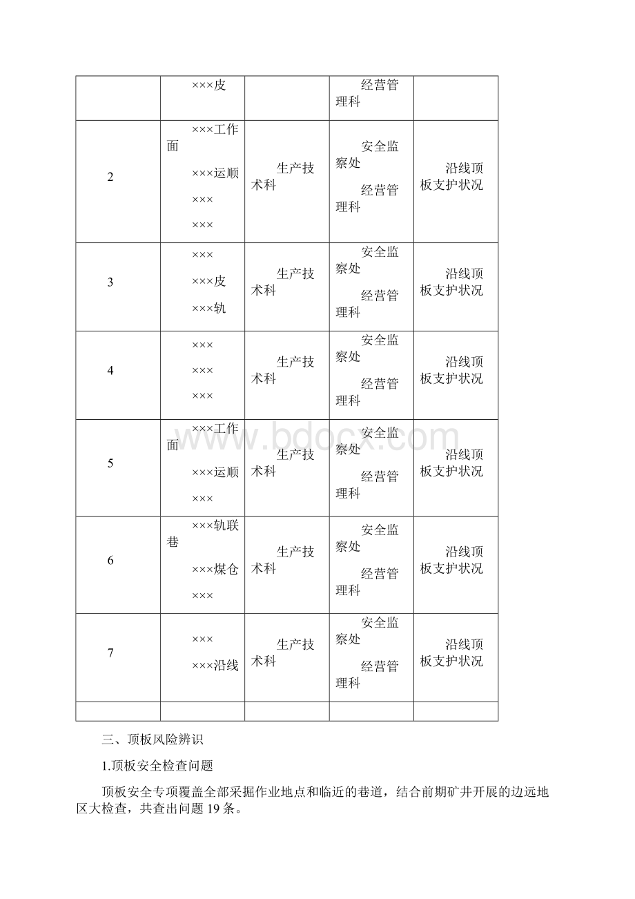 顶板事故专项辨识报文档格式.docx_第3页