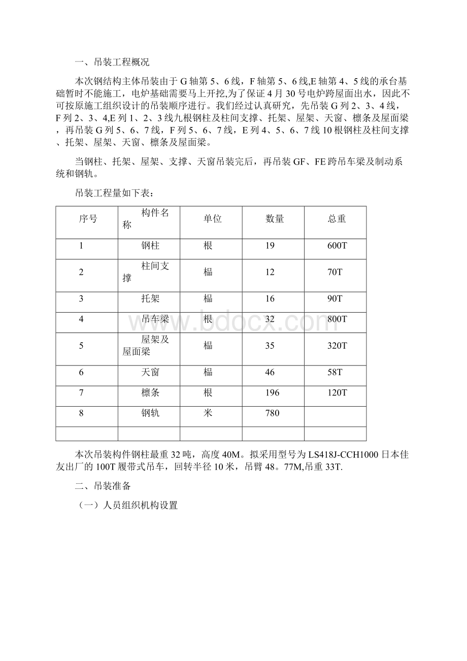 某钢结构厂房吊装施工方案标准版.docx_第2页