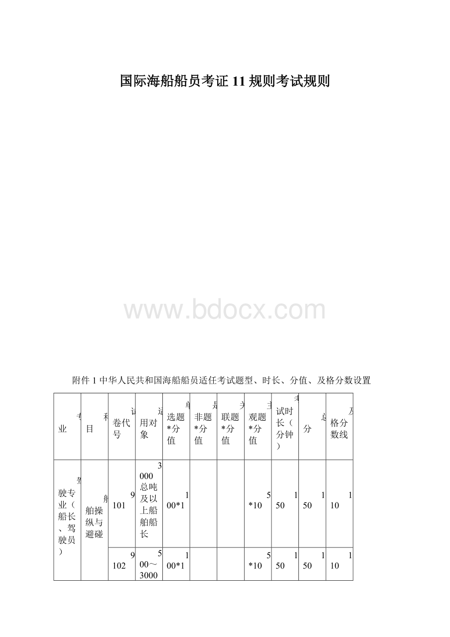 国际海船船员考证11规则考试规则Word文档下载推荐.docx