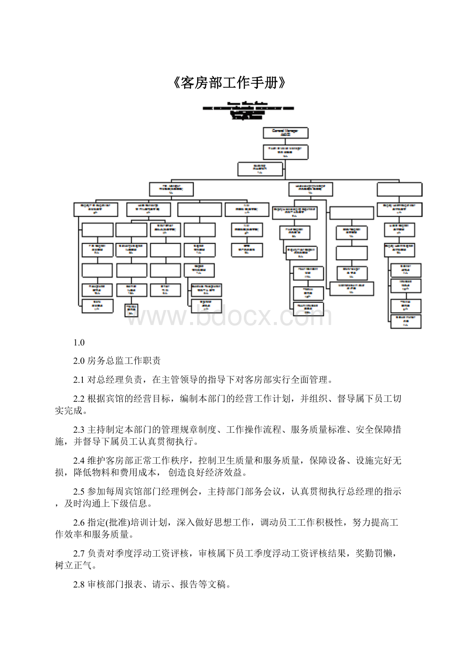 《客房部工作手册》.docx_第1页